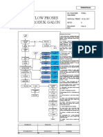 5.flow Proses Produk Galon