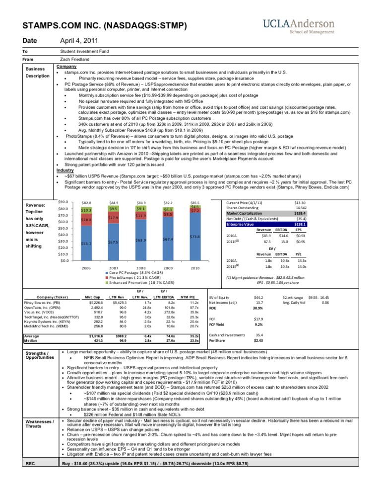 STMP Level 0.v.1 PDF Postage Stamp United States Postal Service