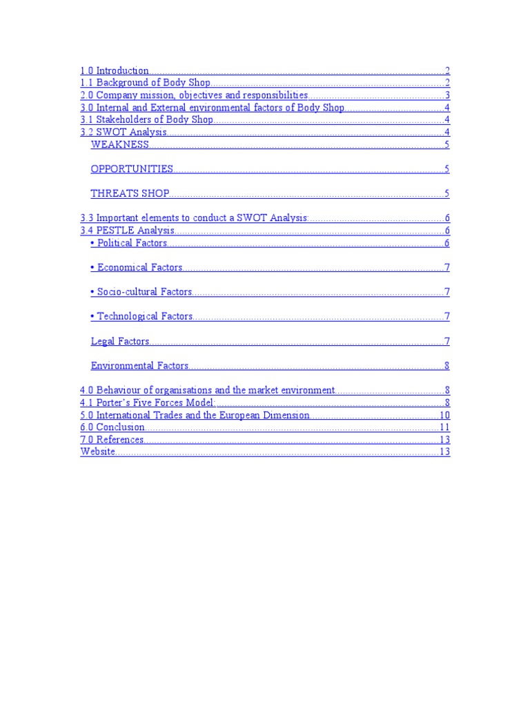 Environment threats essay picture
