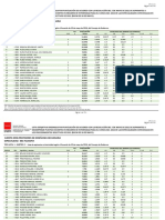 2021-07-29 Listas Interinos Convocadas 0590