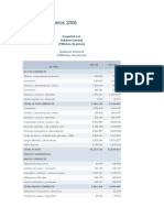 Estados Financieros 2006