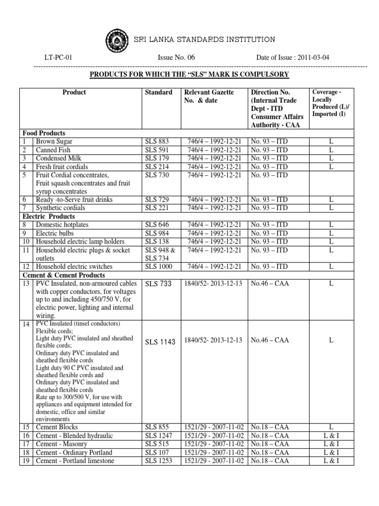 SLS Compulsory Products List | PDF | Electrical Wiring | Materials