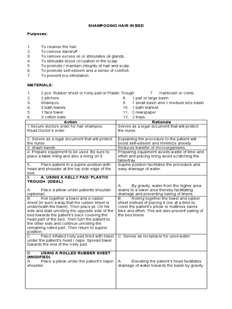 Bed Shampoo Procedure and Rationale PDF Shampoo Bed