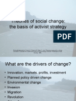 Theories of Social Change: Strategies for Activism