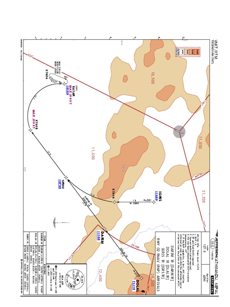 RNAV STAR Procedures for Kathmandu | PDF | Transport | Systems Science