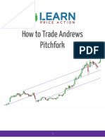 How To Trade Andrews Pitchfork