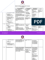 Toaz.info Grade 10 English Lesson Plan 1st Quarter Pr b0e62c176cd86cb3e146cdc9c597b1a1