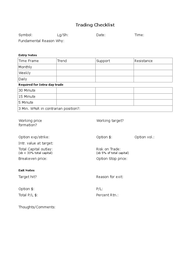 Trading Checklist: Entry Notes | PDF