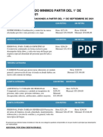 Escala Salarial UPACP 09-2021