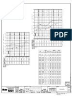 Ayala Greenfield Estates Phase 4C: Makati Development Corporation Sewer Profile