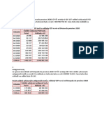 PCR A Antigenní Testy Proplacené VZP