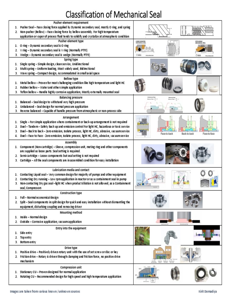 Mechanical Seal Classifications PDF Mechanical Engineering