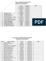 Padron Definitivo Docentes Profesores Sede Andina V