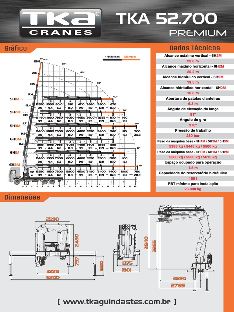 Dados Técnicos do Munck TKA 52.700 | PDF