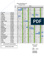 Jadwal On Call Agustus 2021