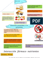 Alimentos Permitidos y No Permitidos de La Neumonia