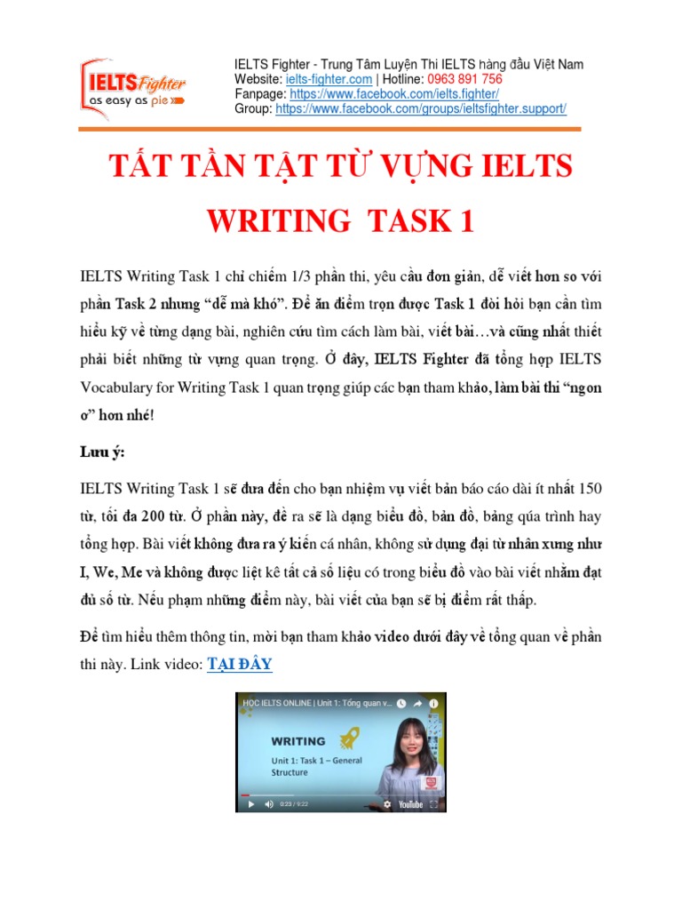 T NG H P T V NG Ielts Writing Task 1 | PDF
