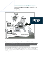 The Following Diagram Shows How Rainwater Is Reused For Domestic Purposes