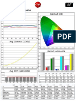 Samsung UN46D6400 CNET Review Calibration Results