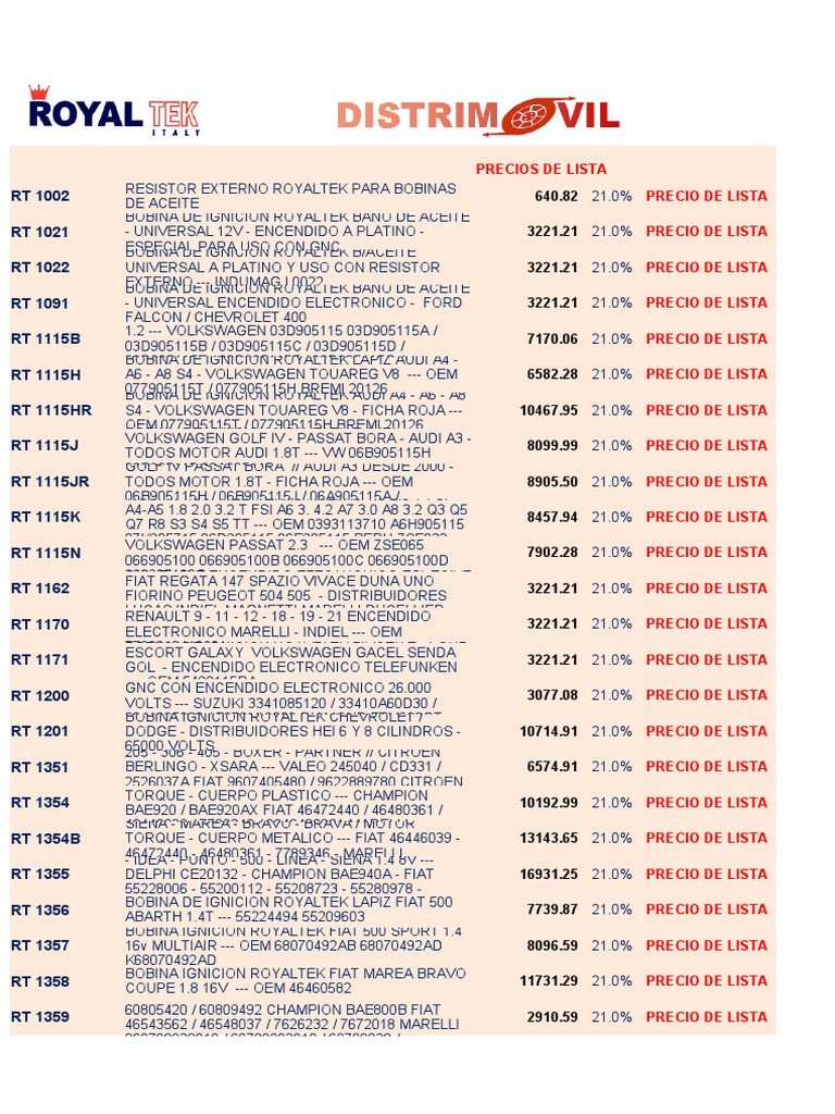 2021 06 01 Royaltek Precios de Lista Excepto Distribuidores