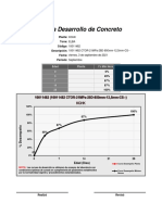 CURVA DE DESEMPEÑO CONCRETO 10011482.xlsb