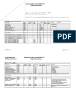 OM CML720 CANopen Description V05 en