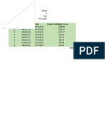 Excel Amortization