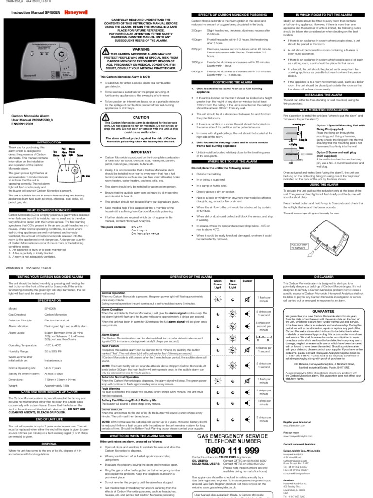 Instruction Manual SF450EN Effects of Carbon Monoxide Poisoning in Which Room To Put The Alarm