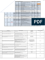 2018 10 29 DMC Roadmap