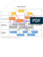 Mapa Estrategico