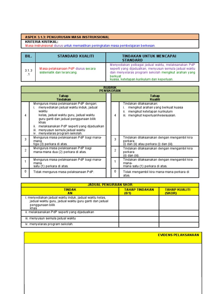 Borg Pps Standard3 1 3 Pdf