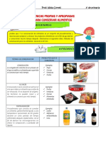 3° Prim TT (2) Conservacion de Alimentos Pasteurizacion, Vacio