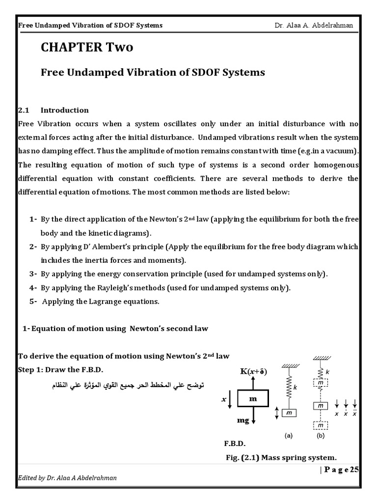 Free Undamped Vibration SDOF Systems | PDF | Damping | Rotation Around ...