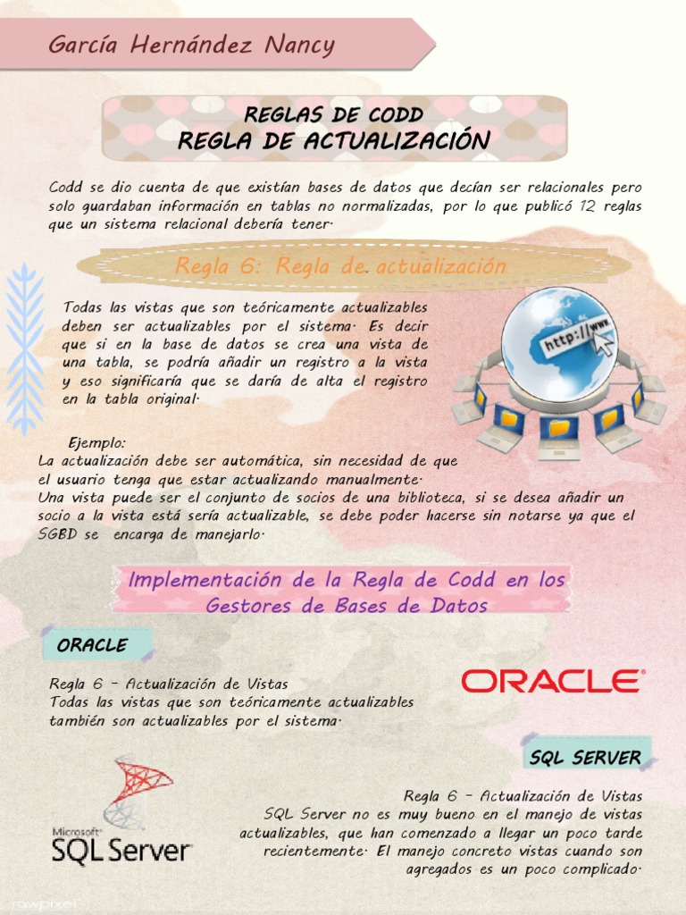 Regla Codd | PDF | Bases de datos | SQL