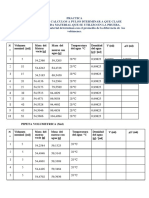 Practica 2