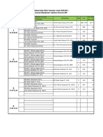 Jadwal UAS Semester Gasal 2020 2021 Prodi Manajemen S1