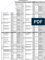 Jadwal Ujian Gasal 2020 Pend Akuntansi Dan Akuntansi S1