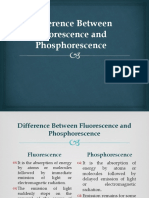Difference Between Fluorescence and Phosphorescence