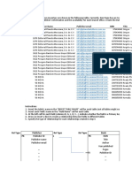 Relational Database Example