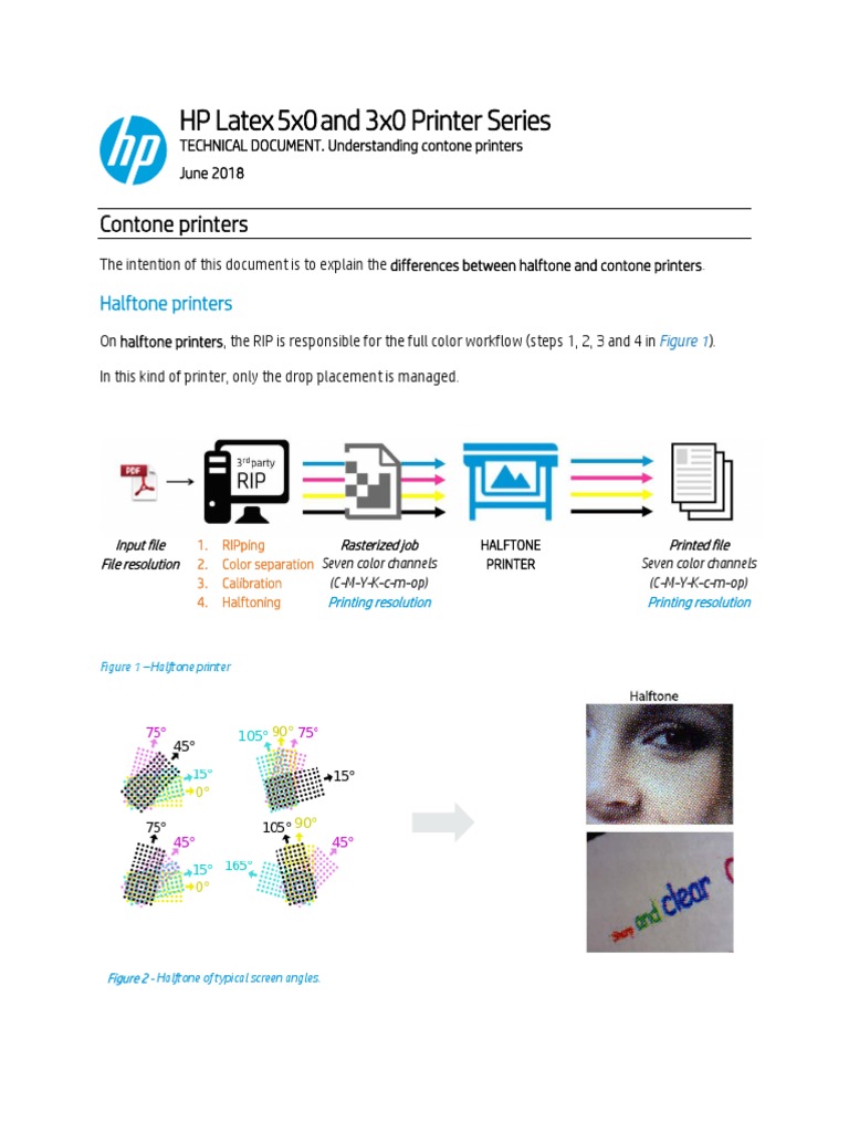 Understanding Contone Printers | PDF | Printer (Computing) | Printing