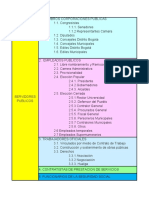 Clasificacion Servidor Publico