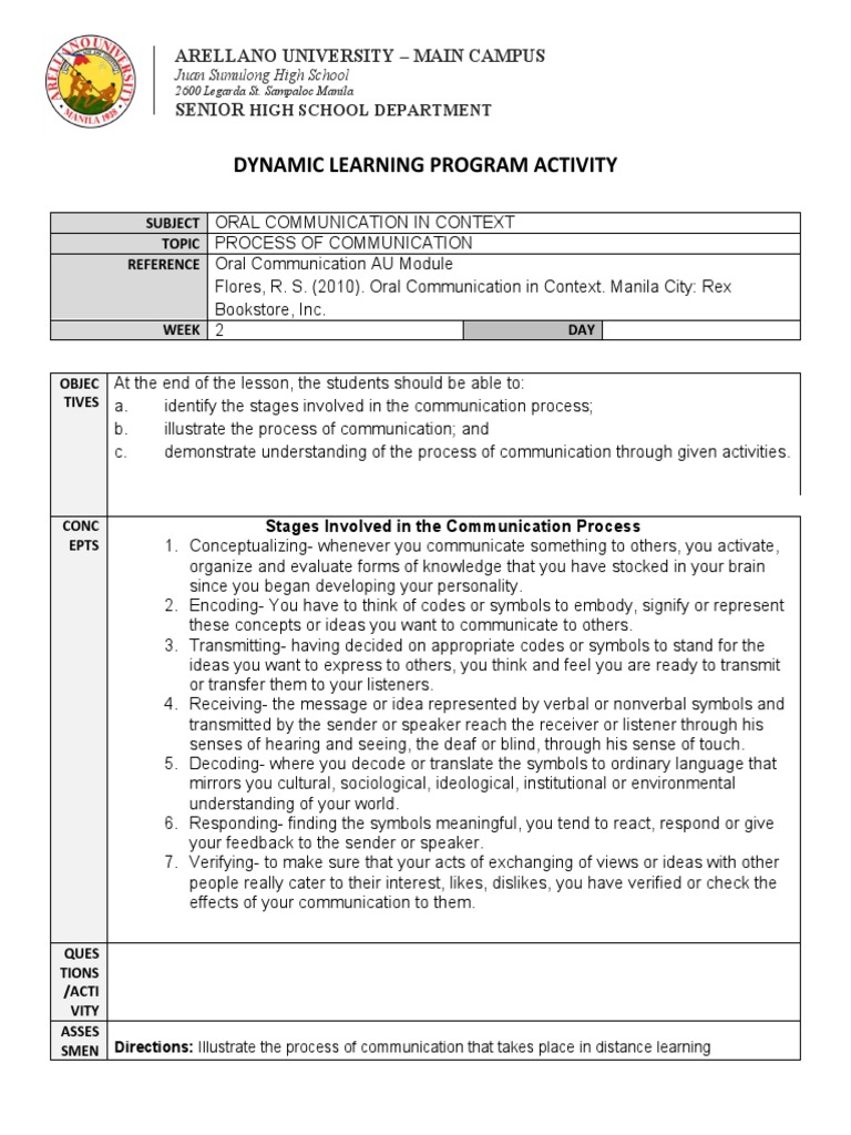 Dlp 2 Process Of Communication Download Free Pdf Communication