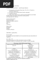Direito Processual Penal I