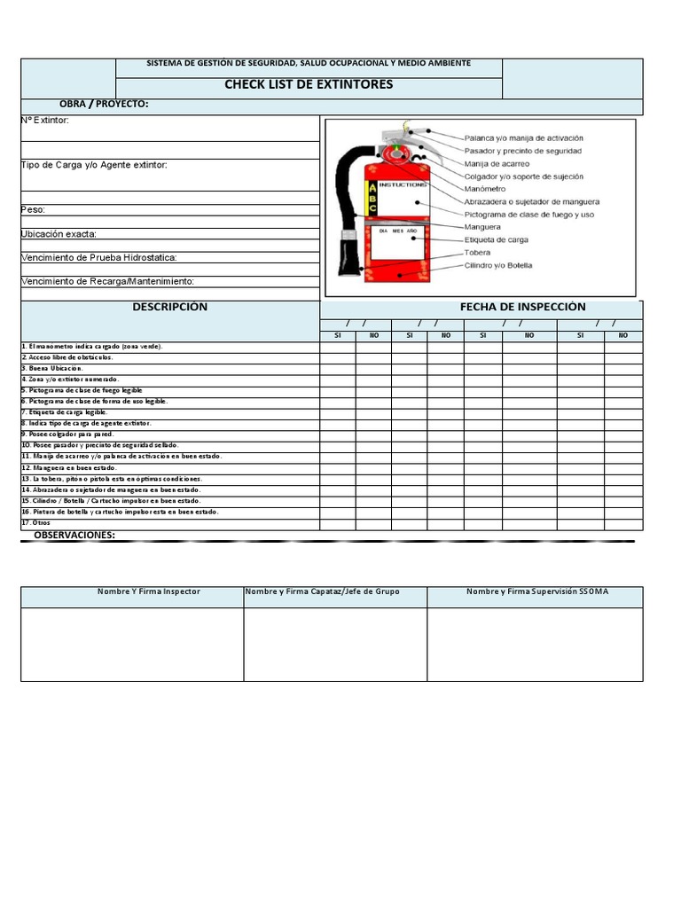 Checklist de Extintores para Inspección | PDF | Derecho | Ciencia y ...