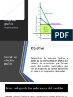 Método Gráfico