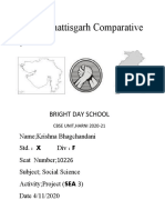 Gujarat Chhattisgarh Comparative Study