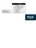 ExercícioS Excel Intermediário