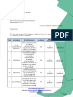 Cotizacion PRESTACION DE SERVICIO SENA