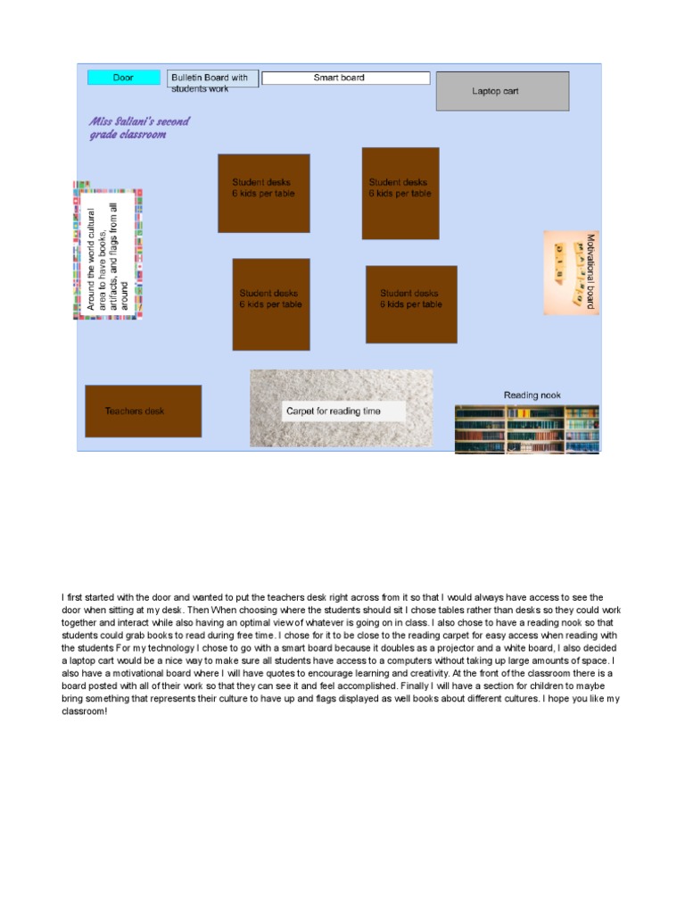 Edu 214 Assignment 2 | PDF | Language Arts & Discipline | Art
