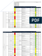 Matriz identificación peligros trabajos caliente